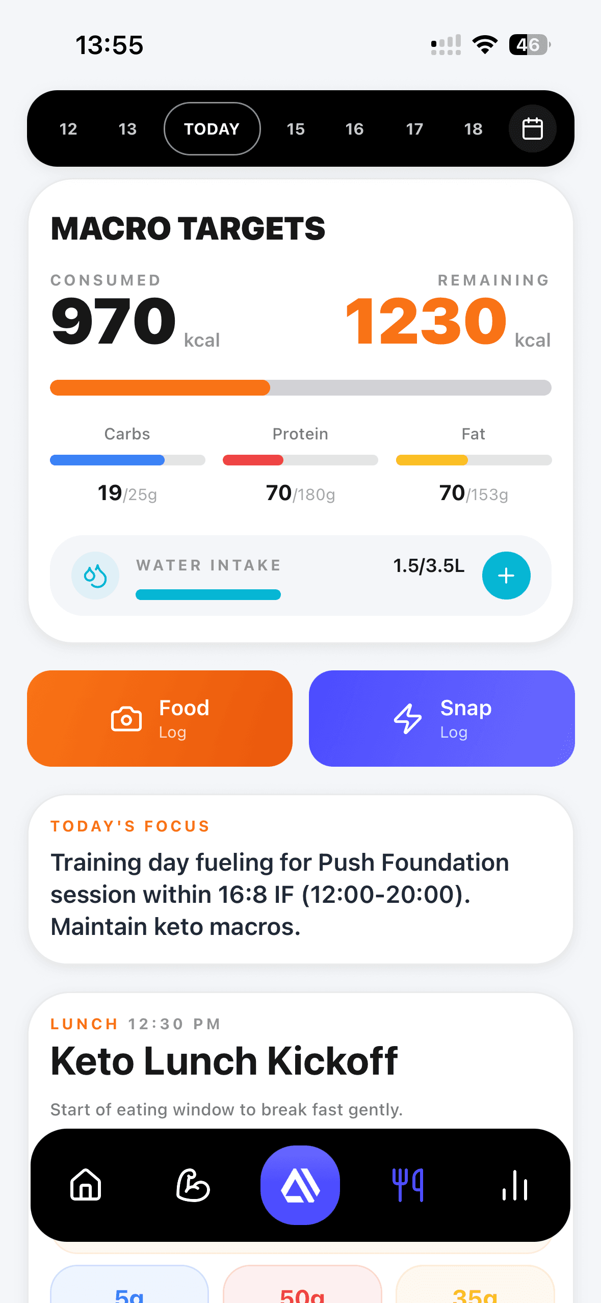 Nutrition dashboard