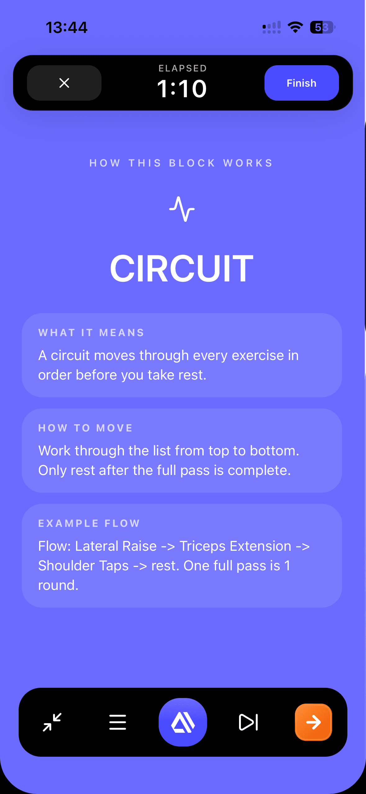 Circuit block