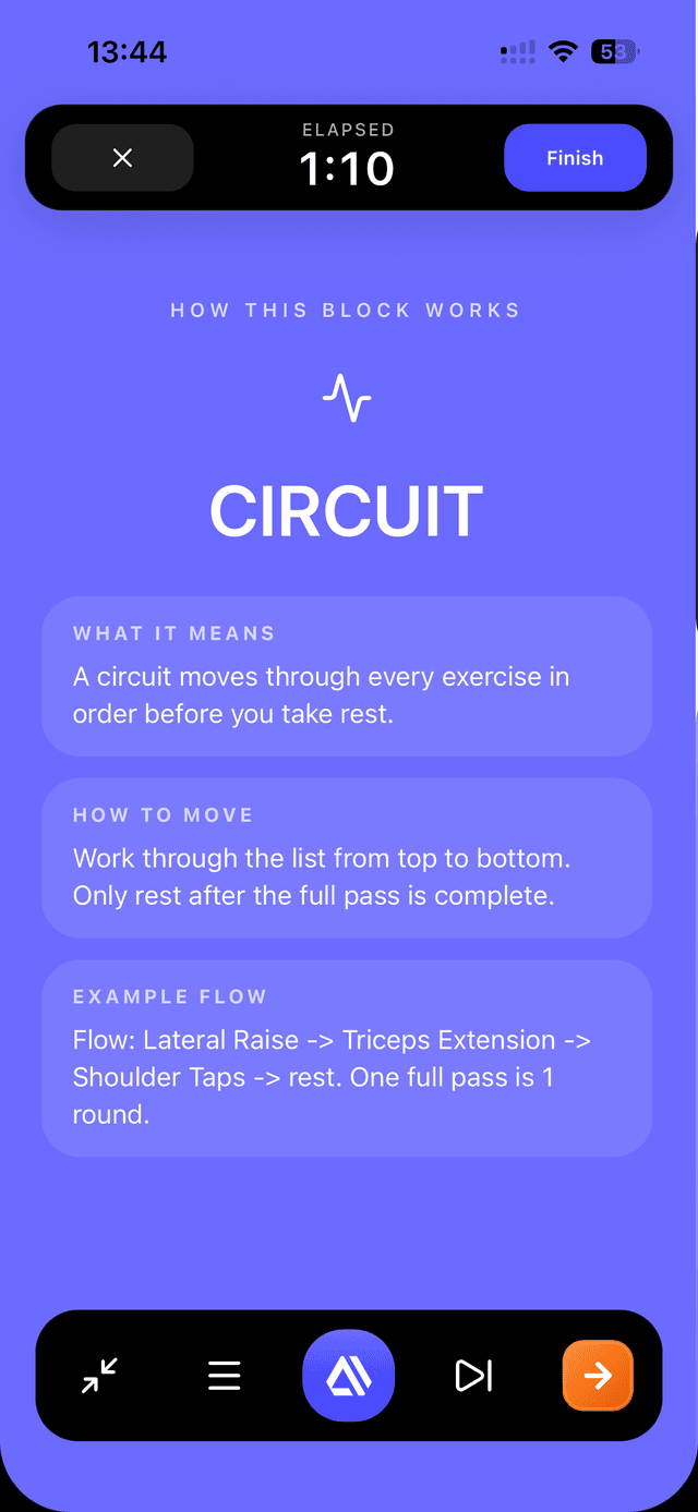 Circuit block